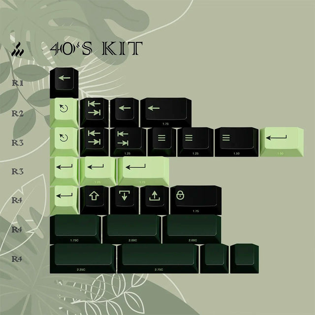[Preorder] PBTfans Untamed Keycap Set Doubleshot ABS - Divinikey