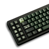 [Preorder] PBTfans Untamed Keycap Set Doubleshot ABS - Divinikey