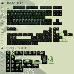 [Preorder] PBTfans Untamed Keycap Set Doubleshot ABS - Divinikey