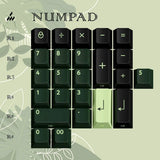 [Preorder] PBTfans Untamed Keycap Set Doubleshot ABS - Divinikey