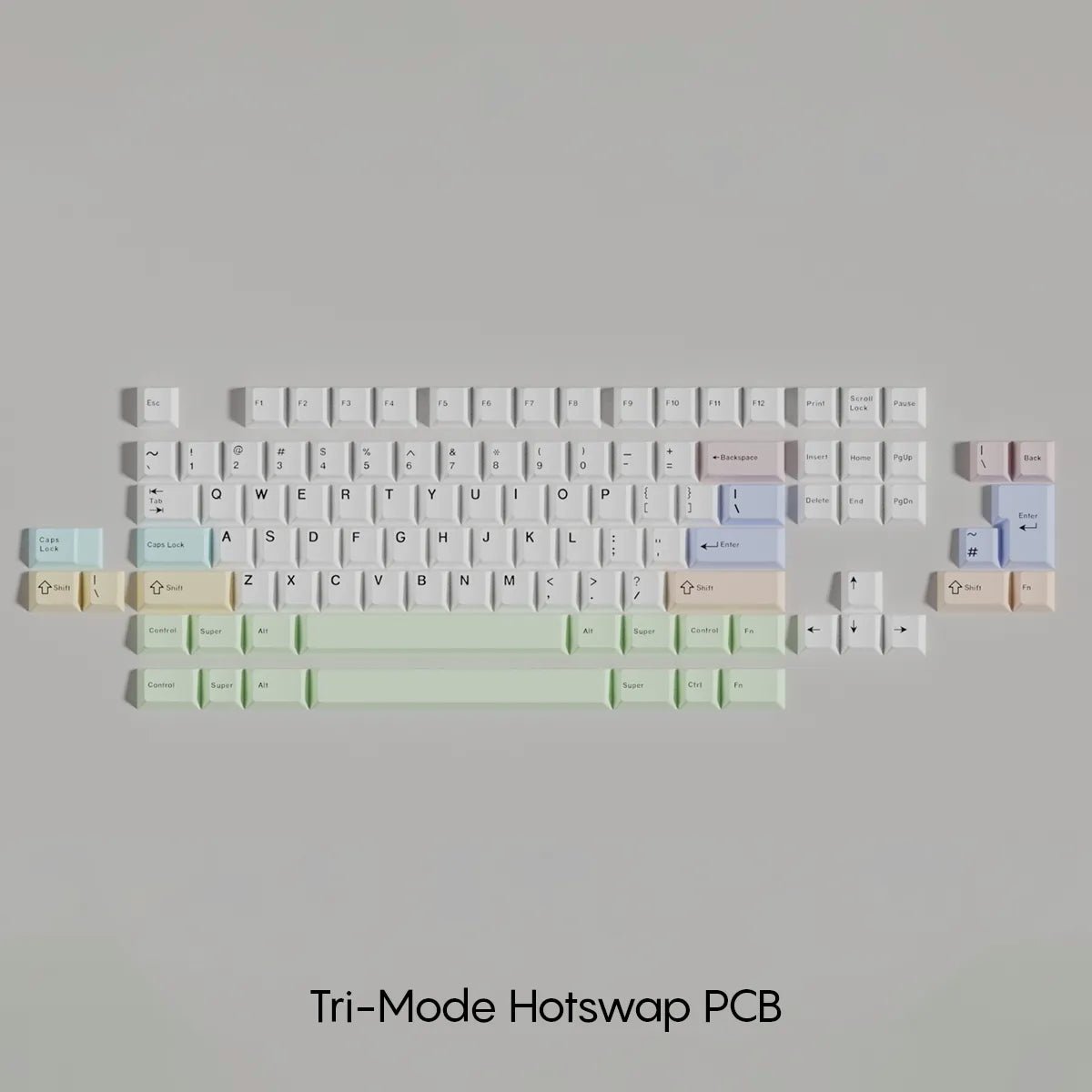 [Preorder] Qwertykeys Neo80 PCB - Divinikey
