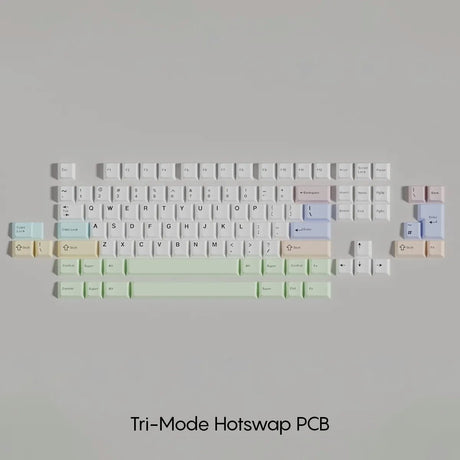 [Preorder] Qwertykeys Neo80 PCB - Divinikey
