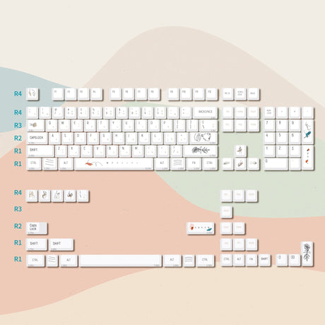Simple Curve R2 Keycap Set Dye-Sub PBT - Divinikey