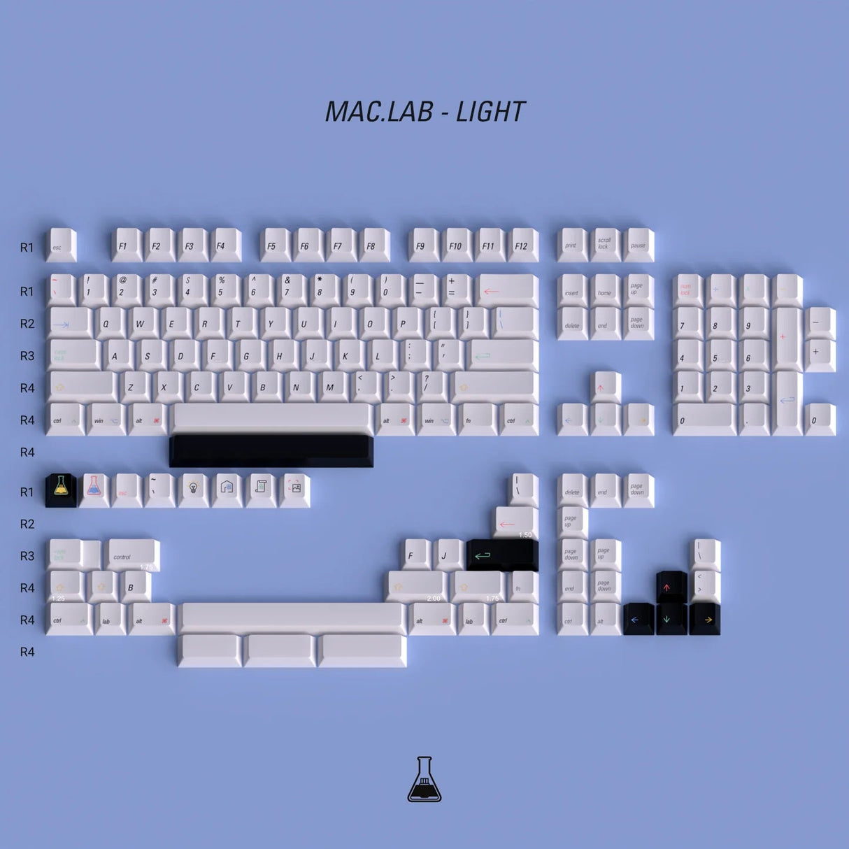 Switchlab Maclab Keycap Set Dye-Sub PBT - Divinikey