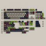 Toshi Industrial GSA Reborn RGG Keycap Set - Divinikey
