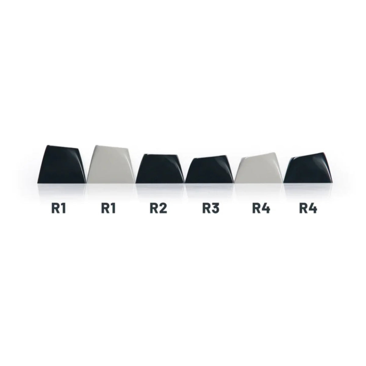 Toshi Industrial GSA Retro High Light Keycap Set - Divinikey